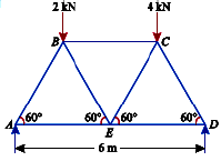 465_Method of Section.png